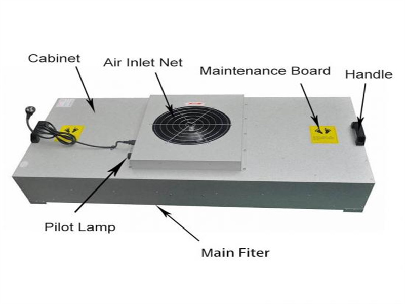 Электронный вентилятор (FFU) в чистых помещениях использует фильтры HEPA для удаления загрязняющих веществ, переносимых по воздуху